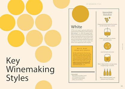 Wine Simple