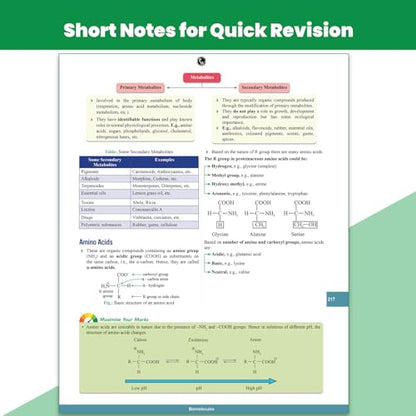 PW Objective NCERT Punch 5.0 Biology For NEET 2027 By Dr. Vipin Kumar Sharma l Updated with Most Probable NEET Potential Questions (NPQ) For End Time Preparation