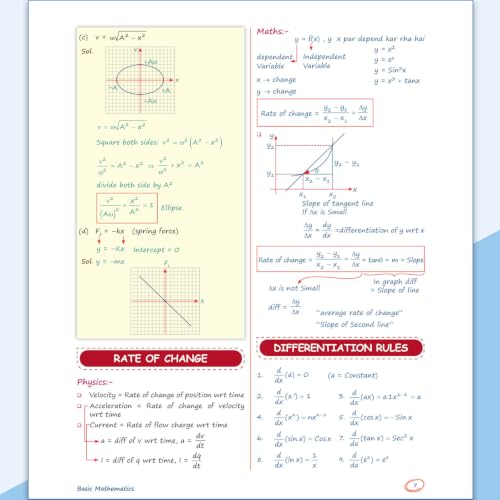 PW Class 11 Kattar Advanced EaJEE Notes Handwritten Notes For Physics By Rajwant Sir For JEE Main & Advanced Exams | Complete Theory, PYQ with Detailed Solutions