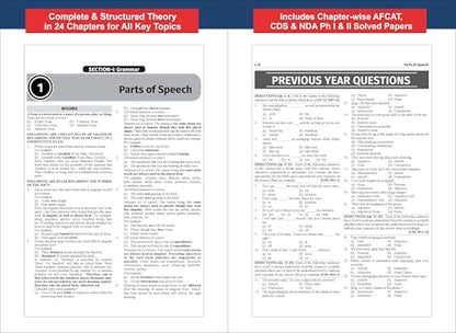 Disha Combo (2 Books) Objective English with 5000+ MCQs in General Studies for Defence Exams - NDA, CDS & AFCAT | For 2026 & 2027 Exams | Includes PYQs | Fully Solved | General Knowledge & Science