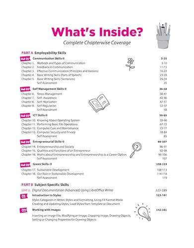 Arihant All in One Information Technology (402) Class 10 for CBSE Exam 2026-27 | NCERT Based Complete Theory, Practice Exercises, CBQs, A-R, Sample Papers & Mind Maps | Revised Edition Latest Syllabus