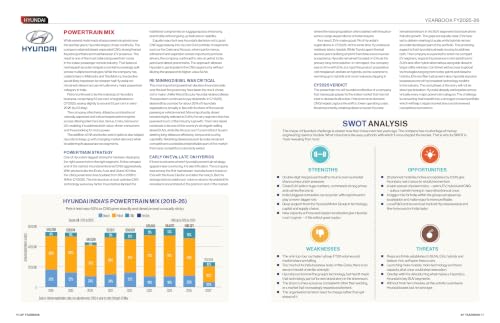 Automotive Yearbook 2026 | India Car Market Report | Top 20 Manufacturers, Sales, EVs, SUVs, Financials & Industry Trends
