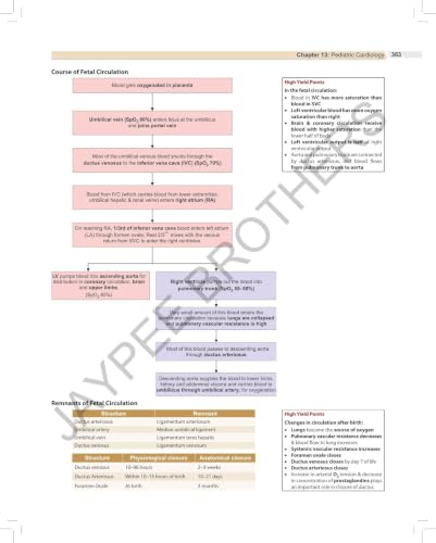 Review of Pediatrics & Neonatology, 8/E - A Must-have for NEET PG, INI-CET, FMGE Aspirants and MBBS Students | 3000+ MCQs with Explanations, Mnemonics, Flowcharts and High-Yield Tables: 1