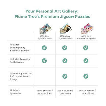 Flame Tree Gift Klimt: The Kiss Jigsaw: 1000 Piece Jigsaw - Adult