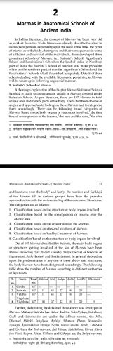 Anatomy of Marma (Vital Parts or Organs)