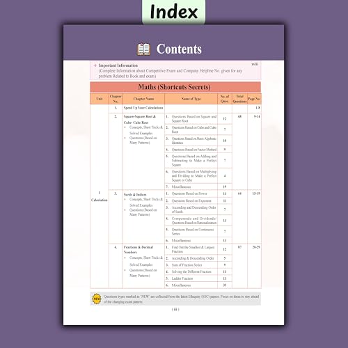 Examcart Shortcuts Secrets Maths Book for Competitive Exam 2026 by DP Singh | 2800+ Questions, 300+ Short Tricks, Concept & Solved Examples | SSC, Banking, Railway, Agniveer, NDA, Police (English)