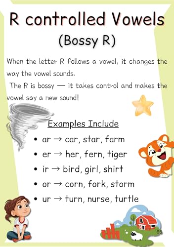 The Complete Phonics Learning Book for Kids (Ages 4–8) | Short & Long Vowels, Blends, Digraphs, Silent Letters & Tricky Words | Learn to Read with Easy Sentences & Structured Phonics Practice