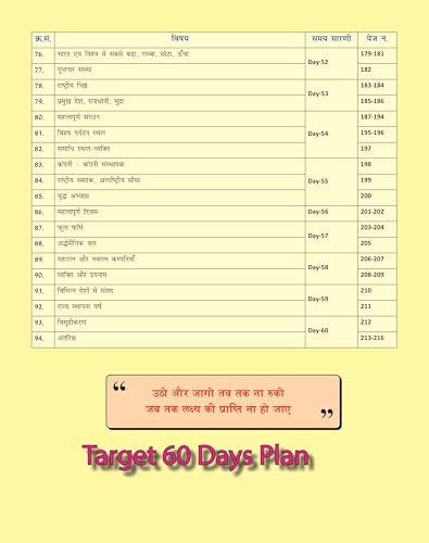 Static GK | Hindi | Medium | Shivant Sir GS | CareerWill | One Shot Solution | Useful For - CGL, CPO, CHSL, MTS, Delhi Police, SSC GD, Railway, UP Police, UPSI And All Other Competitive Exams - 2026