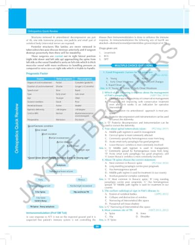 Orthopedics Quick Review (OPQR)
