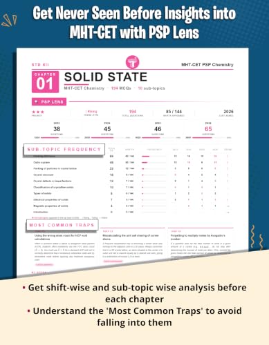 MHT CET Previous Years Questions Papers for 2027 Exam | MHTCET Physics Chemistry Maths 23+ Years PSP 13000+ MCQs | MHTCET Solved Papers 1999-2026 | Includes Study Techniques (Exam Experts)
