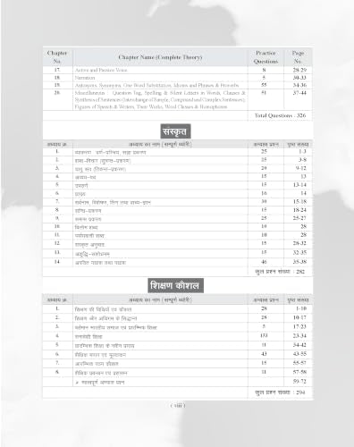 Examcart UP Super TET Sahayak Adhyapak Primary Level Exam Study Book 2026 | NCERT Based Complete Theory & 2300+ Practice Questions for Uttar Pradesh Super TET Teacher Recruitment Exam (Hindi Medium)