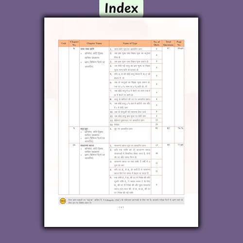 Examcart Shortcuts Secrets Maths book for Competitive Exam 2026 by DP Singh | 2800+ Questions, 300+ Short Tricks, Concept & Solved Examples | SSC, Banking, Railway, Agniveer, NDA, Police & SI (Hindi)