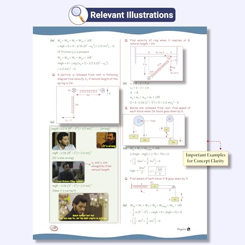 PW SKC Physics Crush Class 11 (English Edition) Handwritten Format Notes By Saleem Sir For JEE and NEET Exams | From Basic to JEE Advanced via JEE/ NEET