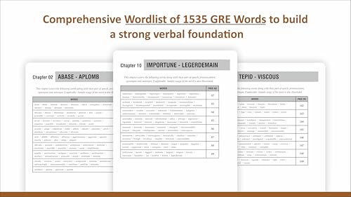 GRE Master Wordlist: 1535 Words for Verbal Mastery | 1535 Essential Vocabulary Words with Synonyms, Antonyms, Usage & Practice Exercises for the Shorter GRE 2026