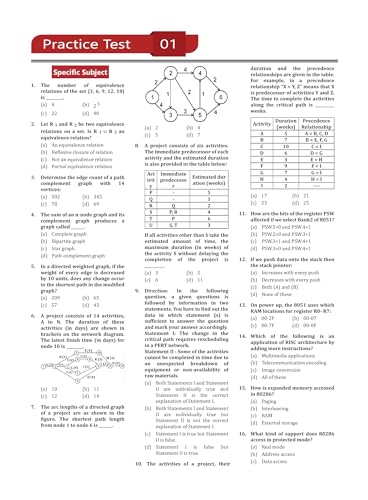 Bihar STET Paper II : Computer Science 2024 (English Edition) | Higher Secondary (Class 11 & 12) - Bihar School Examination Board (BSEB) - 10 Practice Tests with Free Access To Online Tests