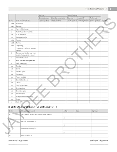 Cumulative Record Book - Fundamentals of Clinical Nursing for BSc Nursing Students | Complete Skill Checklists, Clinical Diary and Semester-wise Evaluation as per Revised INC Syllabus