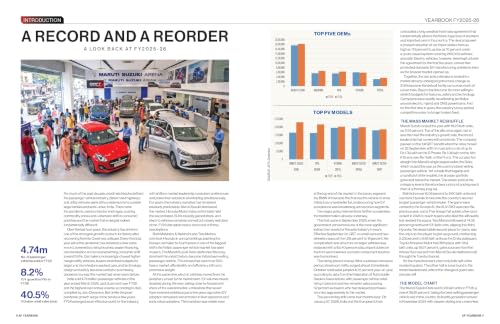 Automotive Yearbook 2026 | India Car Market Report | Top 20 Manufacturers, Sales, EVs, SUVs, Financials & Industry Trends