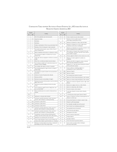 Lawmann's Legal Referencer 2027 | Lawyer's Medium Diary | Size 8.75 * 5.75 Inches | Black Cloth Hardbound | Ad Valorem Fee, Period of Limitation, Offences under BNS & Legal Drafting