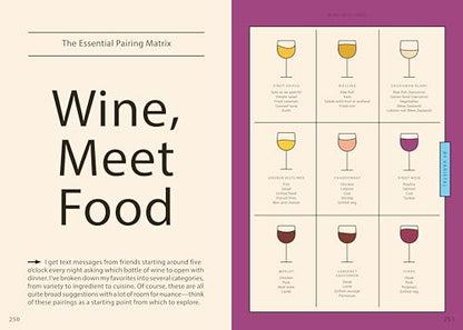 Wine Simple