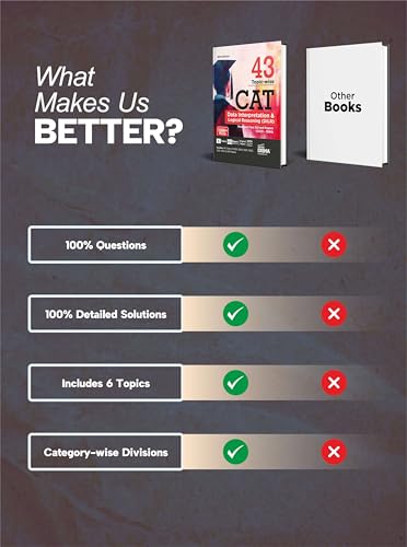 Disha 43 Topic-wise CAT Verbal Ability & Reading Comprehension (VARC) Previous Year Solved Papers (2025 - 1994) 19th edition | Previous Year Questions PYQs for CAT 2026