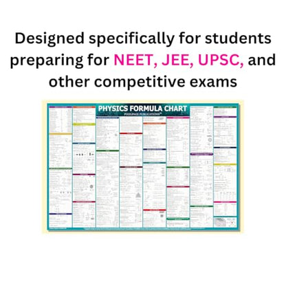 Physics Concept and Formulas Wall Chart For various Exams NEET JEE UPSC And Competitive Exams Formulae, Facts, Tables, Graphs Wall Chart Quick Revision Latest Poster Big Size– 1 January 2023