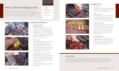 Auto Repair & Maintenance for Beginners