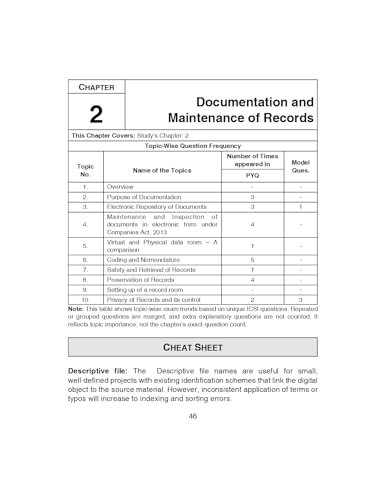 Scanner CS Professional | Paper-3: Compliance Management, Audit and Due Diligence | For Dec.26 & June 27 Exams | Solved Papers with PYQs (Included ... | Shuchita Prakashan: 1 (Scanner Series)
