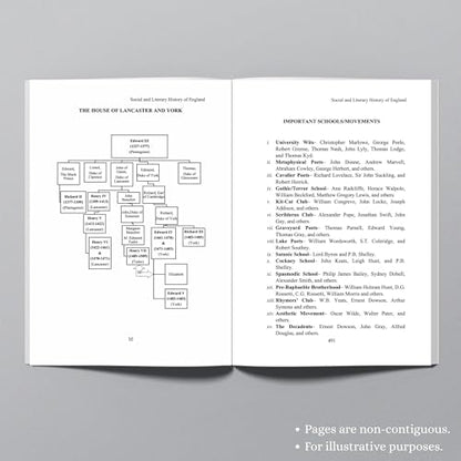 Social & Literary History of England