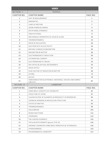 IIT JAM Biotechnology Books - Bioscience Practice Question Bank (PCM) | 3000+ Topic Wise Sorted Previous Year Questions | Useful For IIT JAM, GAT B, TIFR, CUET PG & MSc Entrance Exam | IFAS