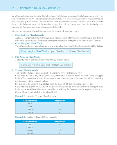 Macmillan Education Advanced Bank Management 2026 | CAIIB Courseware | CAIIB 2026 Updated Edition | CAIIB Exam Preparation by IIBF (IIBF CAIIB Exam) | Get free digital flipbooks with every CAIIB book