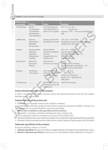 EXAM PREPARATORY MANUAL FOR UNDERGRADUATES BIOCHEMISTRY