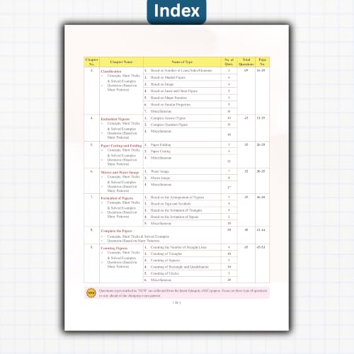Examcart Shortcut Secrets Reasoning Book for Competitive Exams 2026 | Verbal, Non-Verbal & Logical Reasoning Tricks | SSC, Banking, NDA, Railway, Defence, Agniveer, Police & SI (English Medium)