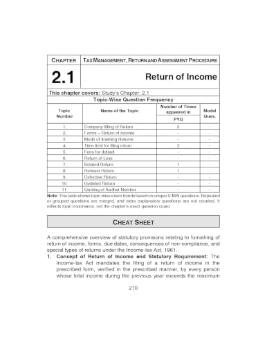 Scanner CMA Final | Paper-15: Direct Tax Laws and International Taxation | For December 2026 Exams | Solved Papers with PYQ (Included Jun. 2026 Ques.): 1 (Scanner Series)