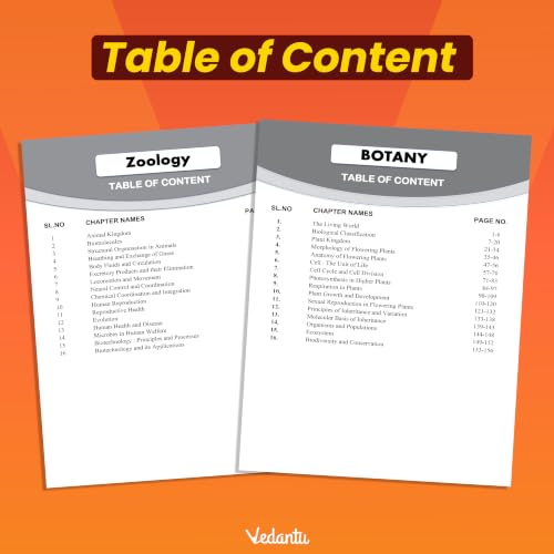 Vedantu DOPA NEET Biology 2027 | Botany & Zoology Combo Set of 2 | Daily Objective Practice Assignment | Chapter-Wise MCQs, Diagram-Based Questions, Latest NEET Syllabus & Answer Keys
