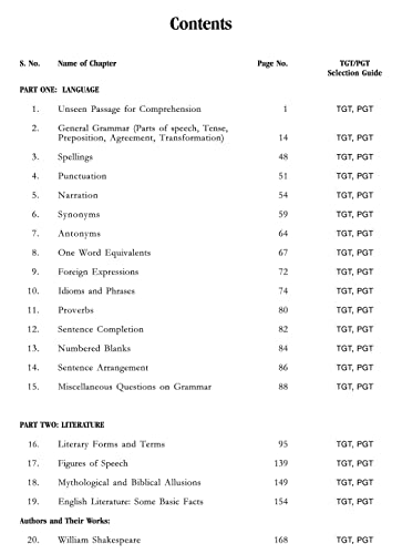 A Handbook of Language and Literature in English for Competitive Examinations