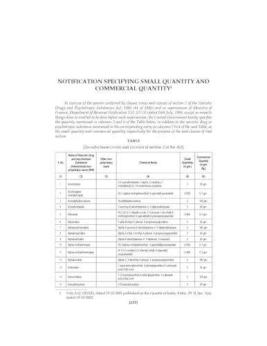 Lawmann's Narcotic Drugs and Psychotropic Substances Act, 1985 with NDPS Rules, Regulations and Notifications | Bare Act with Comments