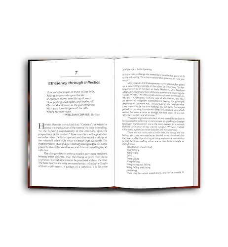 The Art of Public Speaking: Mastering Public Speaking with Dale Carnegie's Techniques | Personal Growth Leadership Skills Self-help Improving Speaking Skills