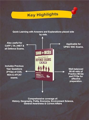 Disha Combo (2 Books) Objective English with 5000+ MCQs in General Studies for Defence Exams - NDA, CDS & AFCAT | For 2026 & 2027 Exams | Includes PYQs | Fully Solved | General Knowledge & Science