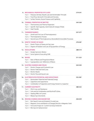 Arihant 8 Years JEE Main Physics PYQ Book 2027 | Chapterwise, Topicwise & Levelwise 3000+ MCQs| NTA Authenticated Answers, Chapter Weightage, Revision Questions & Topicwise Worksheets
