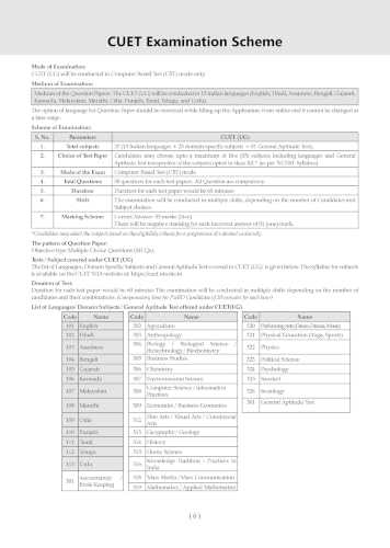 Oswaal NTA CUET (UG) Chapter-wise Solved Papers Question Bank | Accountancy | PYQs (2021–2026) NCERT aligned MCQs | With Solved Paper 2026 | For 2027 Exam | With Oswaal AI