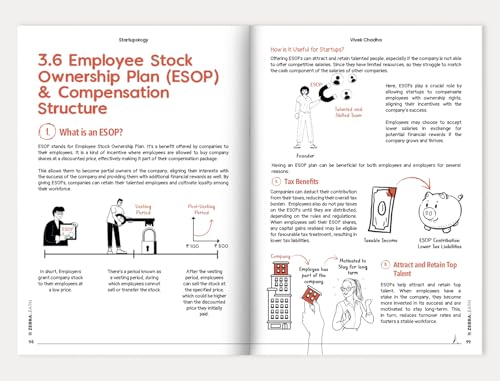 Startupology: Ideation to Execution for First-Time Founders | Actionable Strategies, 15+ Frameworks & 9 Case Studies of Indian Startups to Launch with Confidence | By Vivek Chadha | ZebraLearn Books