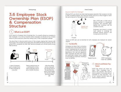 Startupology: Ideation to Execution for First-Time Founders | Actionable Strategies, 15+ Frameworks & 9 Case Studies of Indian Startups to Launch with Confidence | By Vivek Chadha | ZebraLearn Books