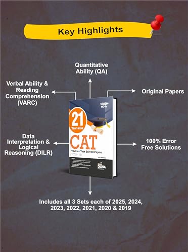 Disha 21 Year-wise CAT Previous Year Solved Papers (2025 - 15) 6th Edn | QA, DILR & VARC PYQs for CAT 2026 | Quantitative Ability, Data Interpretation & Logical Reasoning, Verbal & Comprehension
