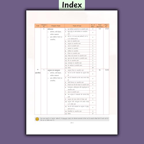 Examcart Shortcuts Secrets Maths book for Competitive Exam 2026 by DP Singh | 2800+ Questions, 300+ Short Tricks, Concept & Solved Examples | SSC, Banking, Railway, Agniveer, NDA, Police & SI (Hindi)