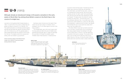 Submarines: The World’s Greatest Submarines from the 18th Century to the Present