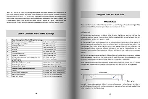 Book of House Plans and Elevations