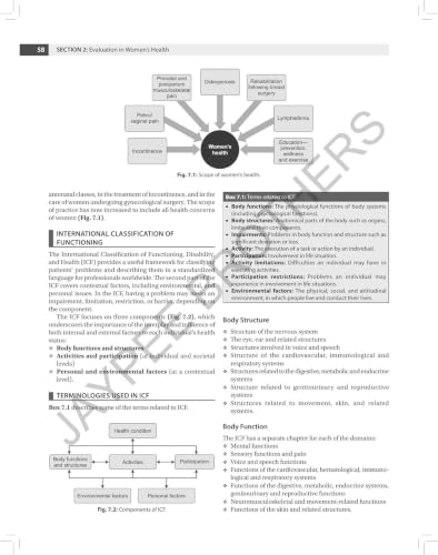 Physiotherapy in Obstetrics and Gynecology: A Comprehensive Textbook on Women’s Health