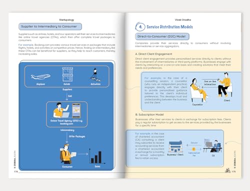Startupology: Ideation to Execution for First-Time Founders | Actionable Strategies, 15+ Frameworks & 9 Case Studies of Indian Startups to Launch with Confidence | By Vivek Chadha | ZebraLearn Books