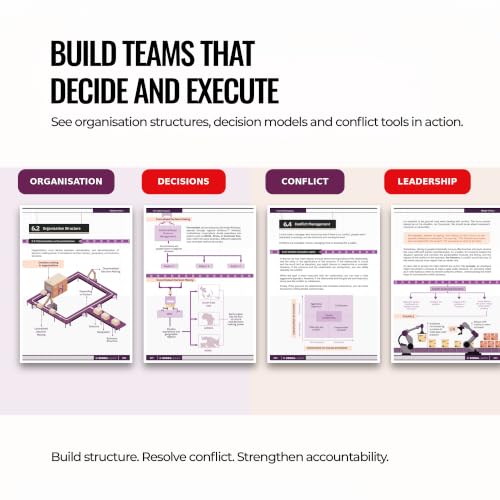 The COO Playbook: How COOs Think, Plan, Execute, and Lead Teams | Operations Management, Business Strategy, Leadership, Process Improvement, ... & Executive Management (Zebra Learn)