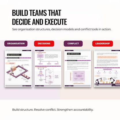 The COO Playbook: How COOs Think, Plan, Execute, and Lead Teams | Operations Management, Business Strategy, Leadership, Process Improvement, ... & Executive Management (Zebra Learn)